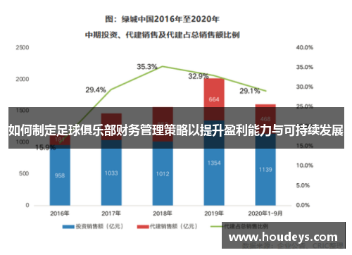 如何制定足球俱乐部财务管理策略以提升盈利能力与可持续发展