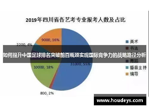 如何提升中国足球排名突破前百瓶颈实现国际竞争力的战略路径分析