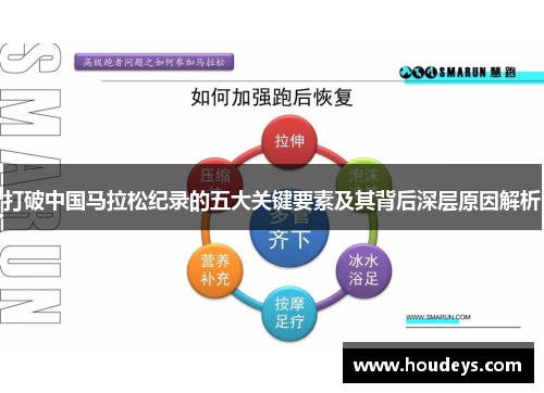 打破中国马拉松纪录的五大关键要素及其背后深层原因解析