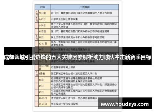 成都蓉城引援边锋的五大关键因素解析助力球队冲击新赛季目标 成都蓉城引援边锋的五大关键因素解析助力球队冲击新赛季目标