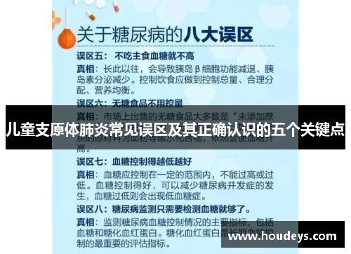儿童支原体肺炎常见误区及其正确认识的五个关键点