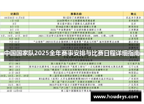 中国国家队2025全年赛事安排与比赛日程详细指南