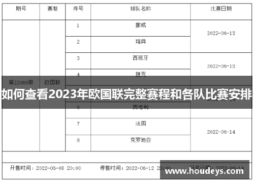如何查看2023年欧国联完整赛程和各队比赛安排