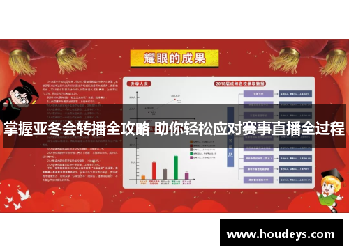 掌握亚冬会转播全攻略 助你轻松应对赛事直播全过程