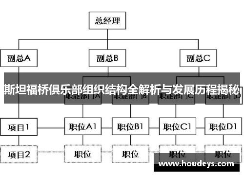 斯坦福桥俱乐部组织结构全解析与发展历程揭秘